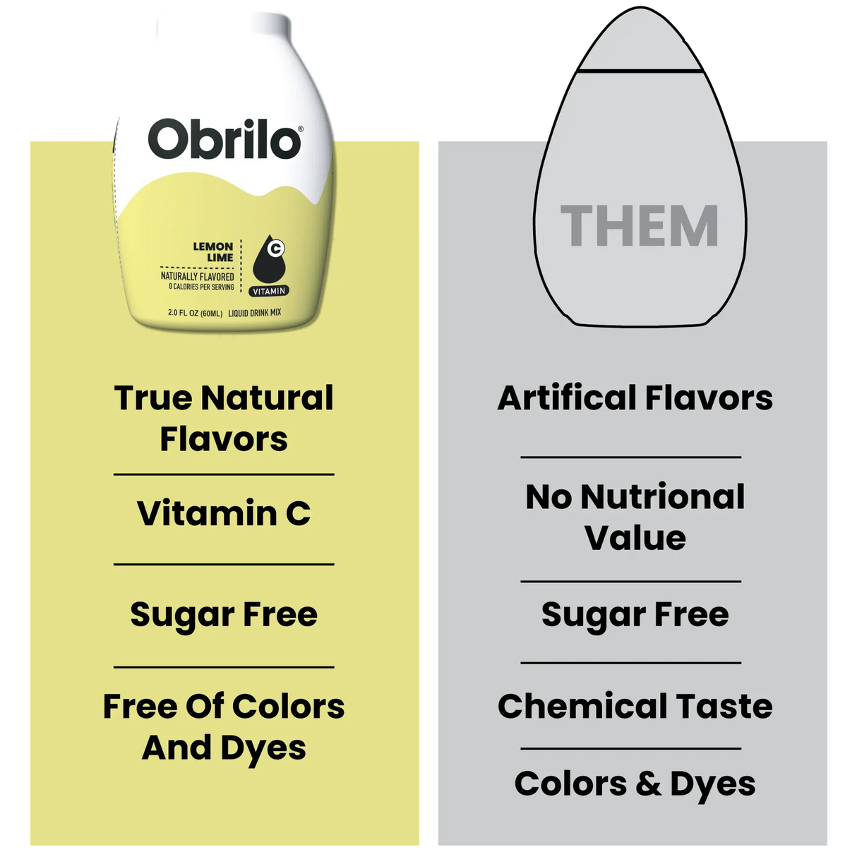 Obrilo Water Enhancer